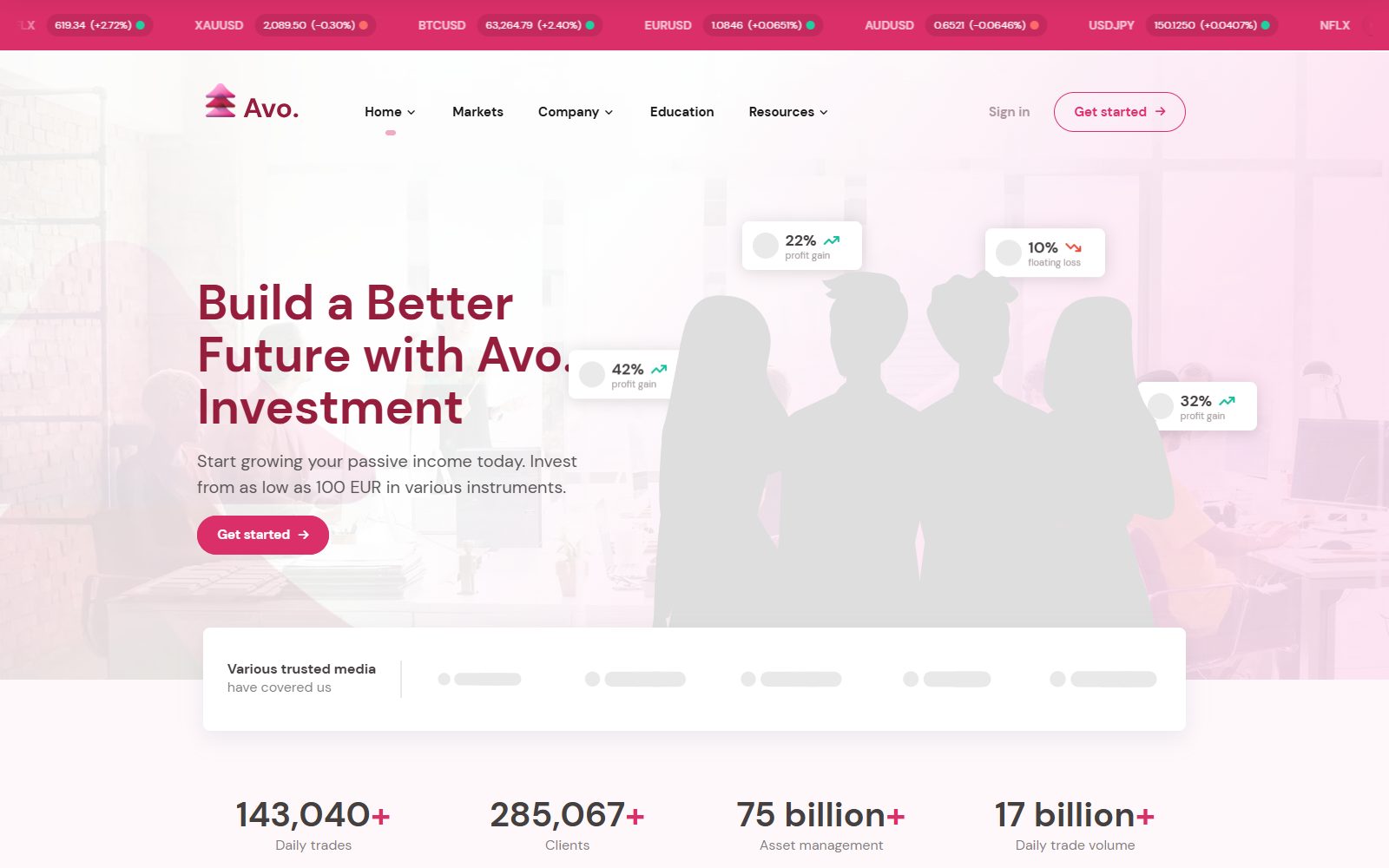 Avo Finance And Investment