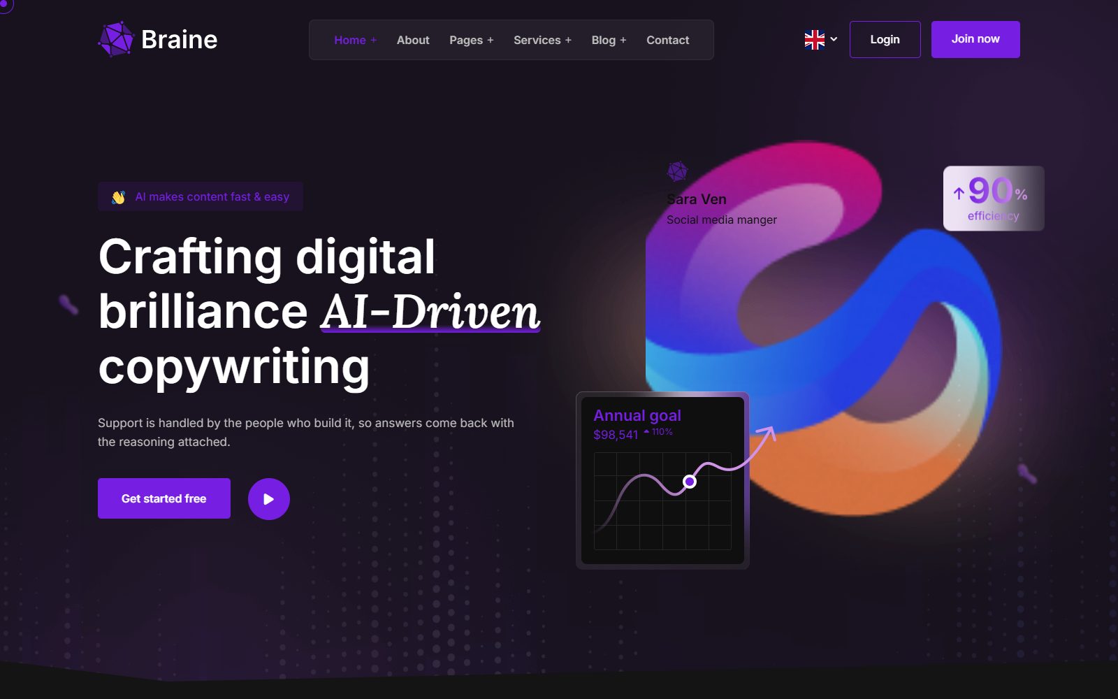 Braine Ai Artificial Intelligence Startup